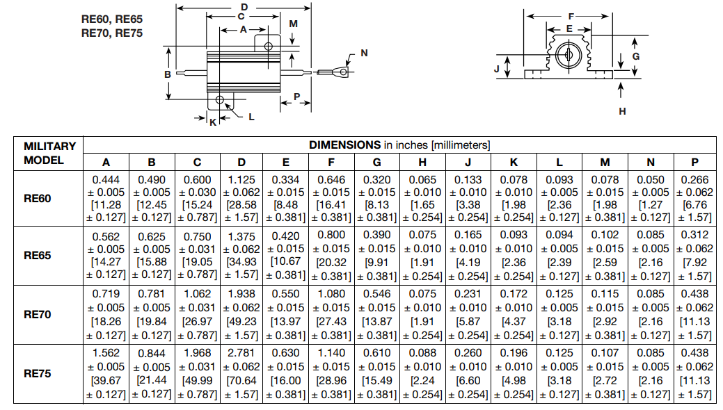 Chart - Vishay / Dale Chassis Mount Wirewound Resistors